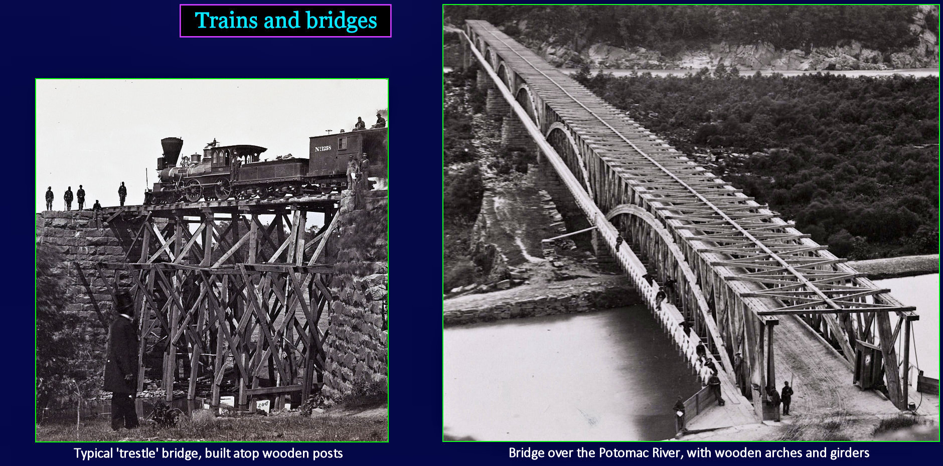 Civil War bridges